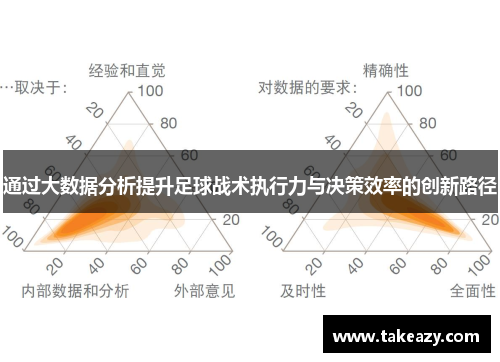通过大数据分析提升足球战术执行力与决策效率的创新路径