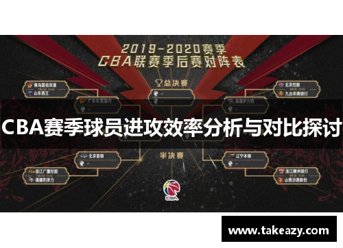 CBA赛季球员进攻效率分析与对比探讨